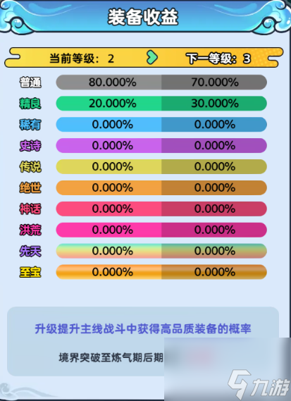 《軟泥星球》裝備系統(tǒng)攻略