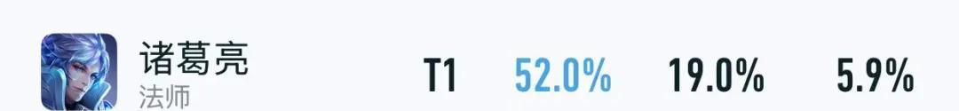 草灵2.0仅上架1天！又出现了四位T0级恶霸，“冰心铁骑流”确实香