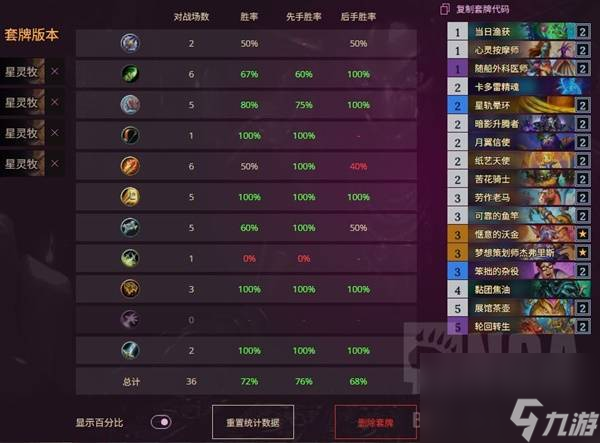 炉石传说杂役牧卡组代码分享
