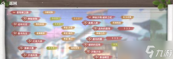 《天谕手游（揭秘《天谕手游》中的巡游位置和攻略流程）