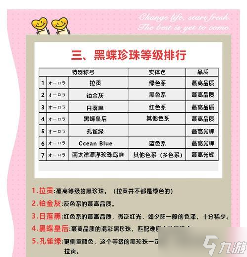 问道游戏中珍珠的获取途径有哪些？获得珍珠的技巧是什么？