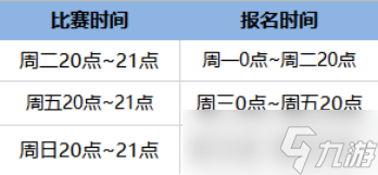 我的仙门【版本前瞻】入仙门，定乾坤！你想知道的‘’乾坤论道‘’攻略在这里~