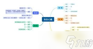 明末渊虚之羽素衣侠女支线任务怎么做