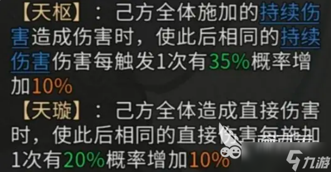三国天下归心诸葛亮介绍 三国天下归心诸葛亮怎么样
