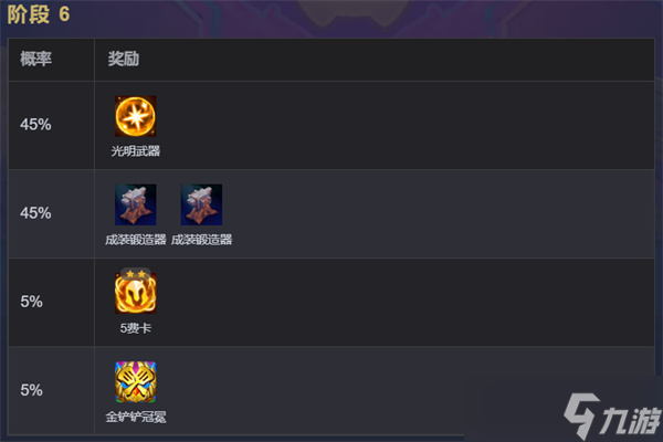 云顶之弈寻宝海克斯介绍