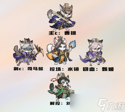 猫狩纪平民最强T0阵容