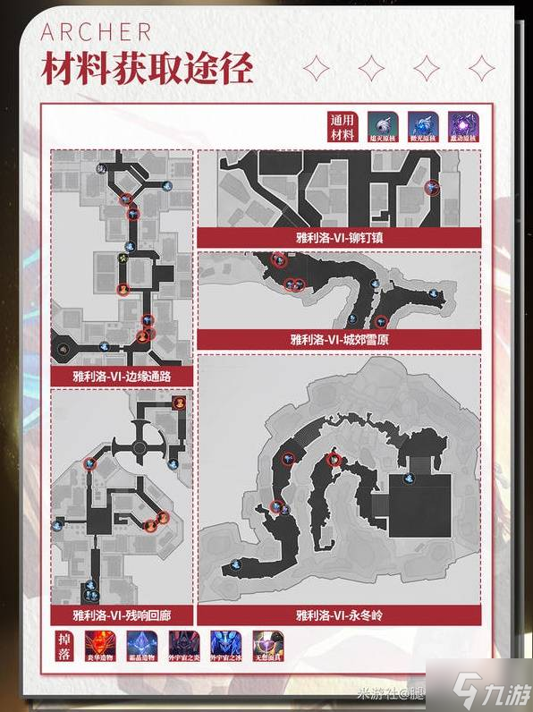 《崩坏星穹铁道》Archer技能及配装解析 红A用什么光锥
