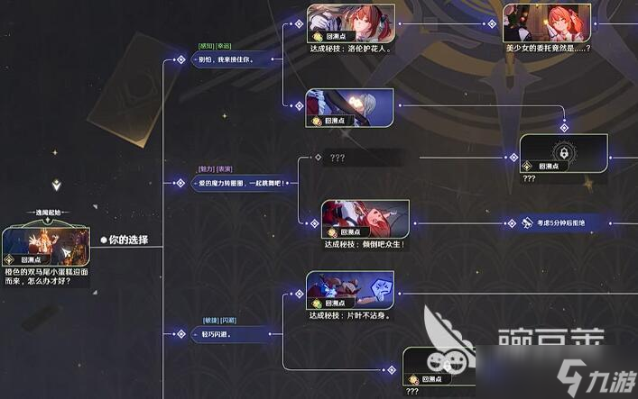 归环灵视系统介绍 归环灵视怎么用