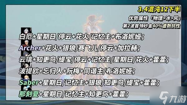 《崩坏星穹铁道》3.4混沌博徒困境打法攻略 博徒困境配队推荐