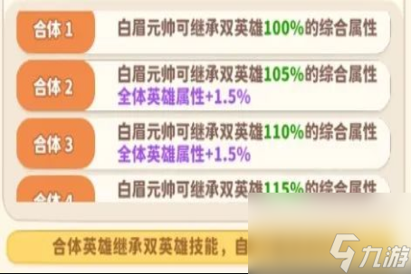 《魔寵降臨》白眉元帥技能合體攻略