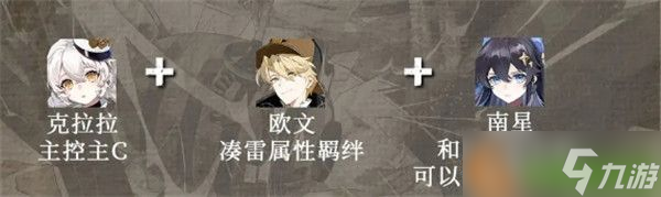辉烬克拉拉怎么配装 克拉拉配装方案