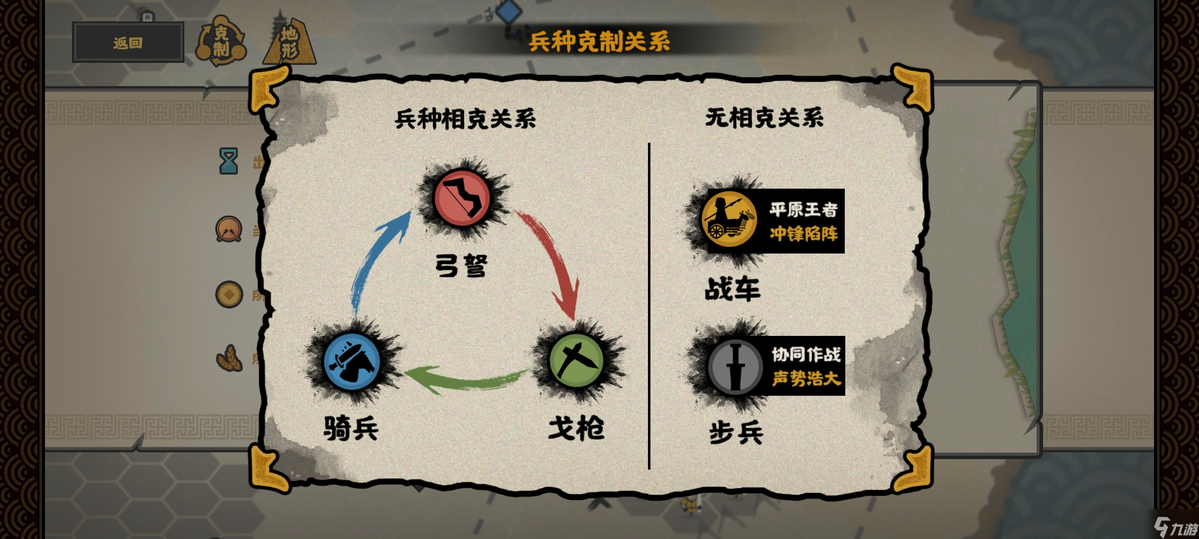 无悔华夏新手专题.军队的构成与克制