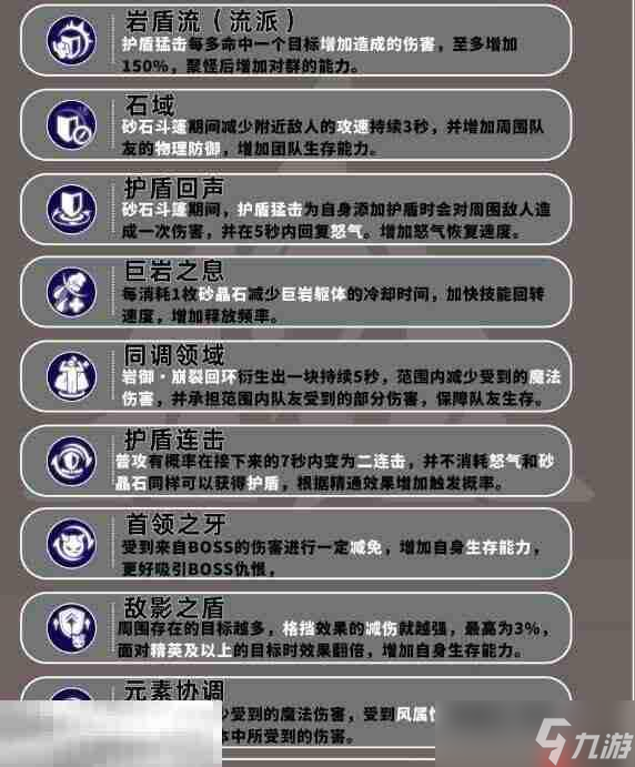 星痕共鳴巨刃守護(hù)者巖盾流怎么培養(yǎng) 巨刃守護(hù)者巖盾流職業(yè)培養(yǎng)攻略