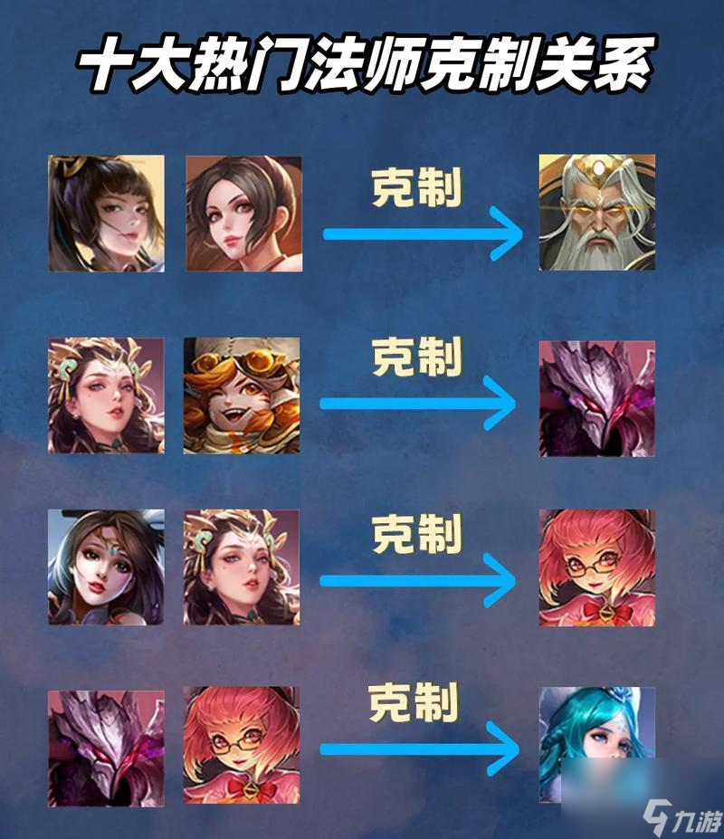 王者荣耀两大调整法师前后对比（塔破之光与花木兰分别受到何种影响）