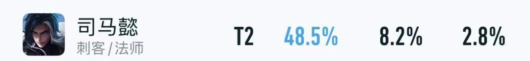 草灵2.0仅上架1天！又出现了四位T0级恶霸，“冰心铁骑流”确实香