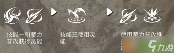 辉烬伊莱莎怎么配装 伊莱莎配装攻略