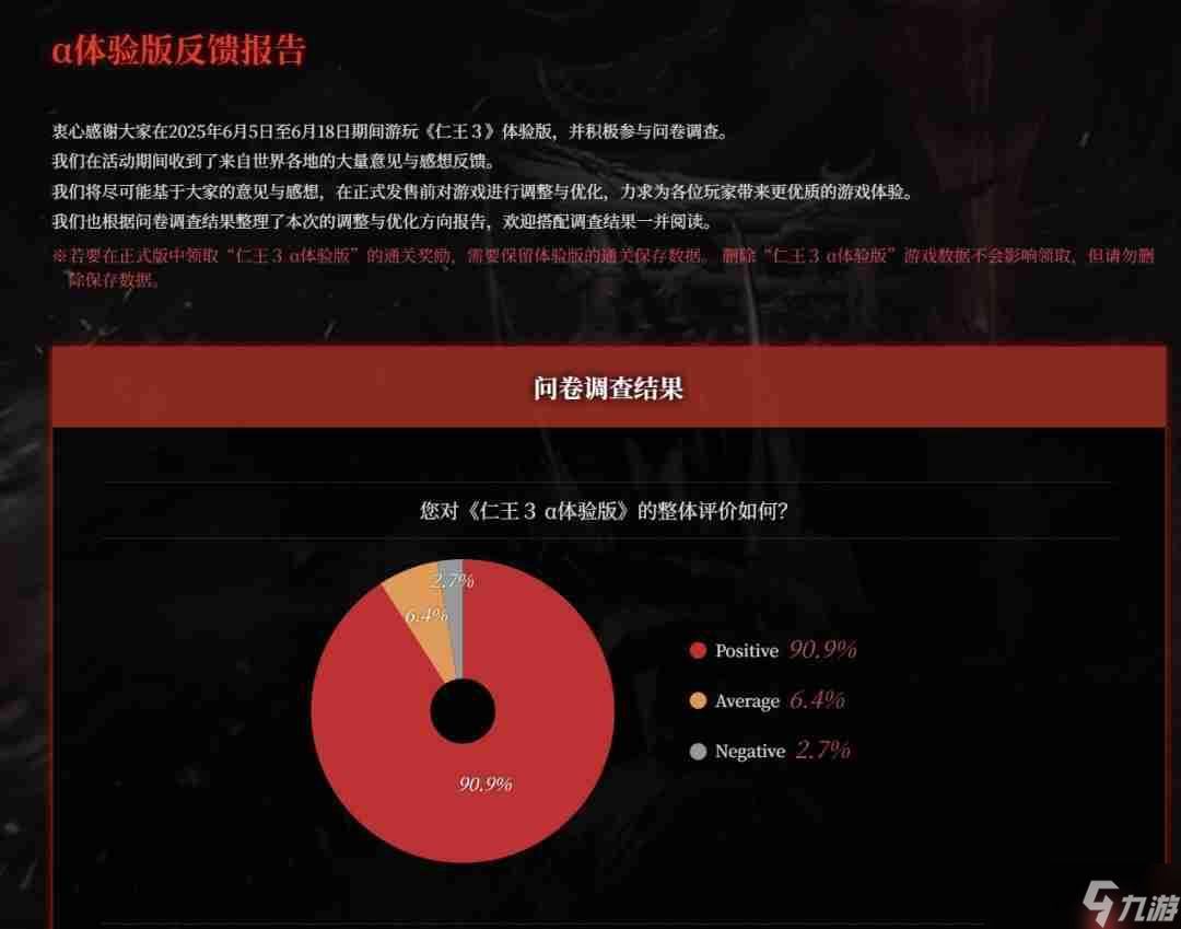 CJ 2025：《仁王3》7分钟中文实机 正式版改进计划