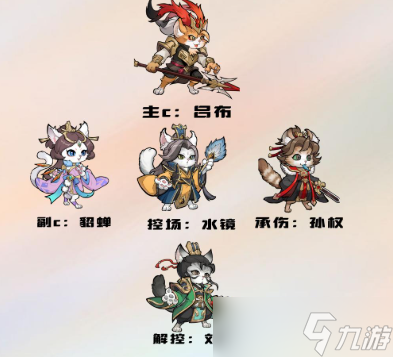 猫狩纪平民最强T0阵容