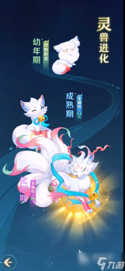灵兽大冒险灵兽骑乘推荐 灵兽大冒险怎么选择骑乘