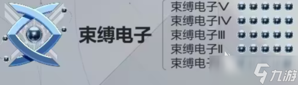 卡拉彼丘排位等级怎么划分 卡拉彼丘手游排位等级一览