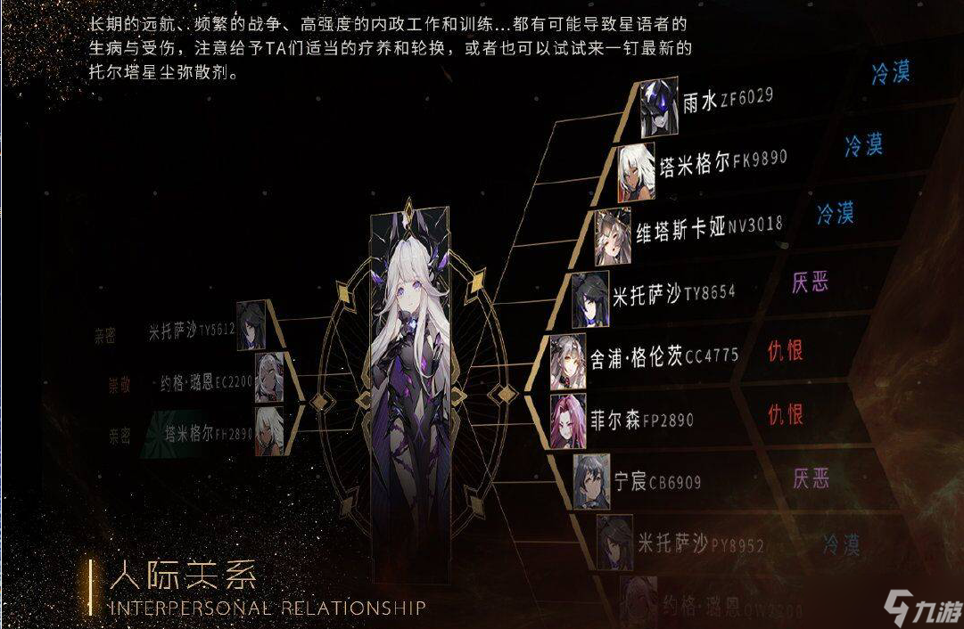 偌星#星语者个体参数#