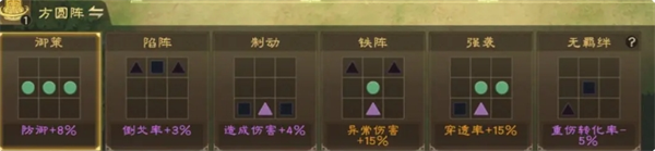 偃武零氪配队攻略