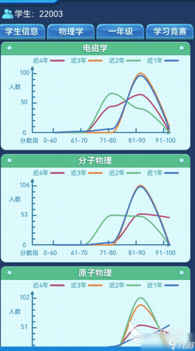 2025年跟學(xué)習(xí)有關(guān)的游戲推薦 趣味的益智游戲榜單