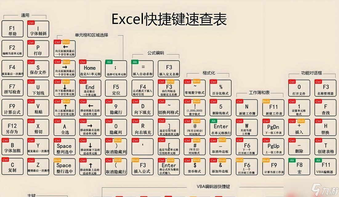 逆天问道中回城键的使用方法是什么？有哪些快捷操作？