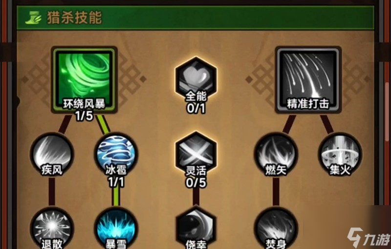 《迷雾大陆》神秘商店刷新时间介绍