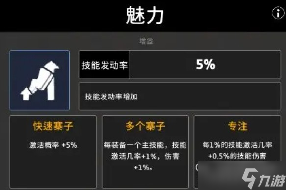 疾风骑士浪人怎么玩