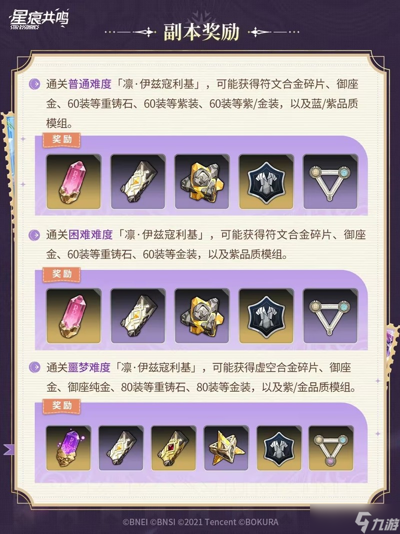 星痕共鸣神龙枷所奖励有哪些 神龙枷所挑战奖励介绍