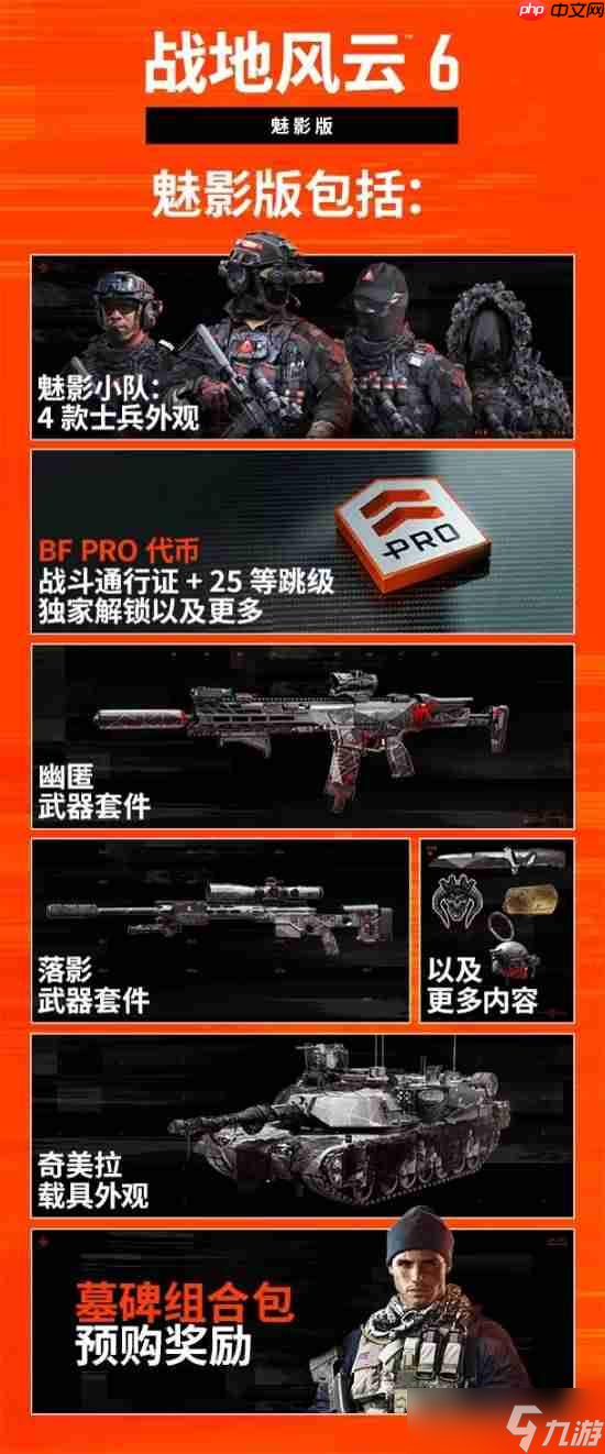 你预购了吗？《战地6》上架Steam商店 预购奖励超丰富!
