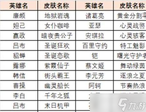 王者荣耀智极绝悟称号奖励领取方法详解（如何获取王者荣耀智极绝悟称号）