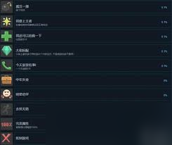 中国式网游注意身体成就怎么完成