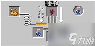 我的世界抗火药水怎么做