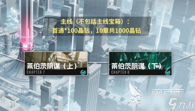伊瑟资源获取攻略 伊瑟手游资源获取途径介绍