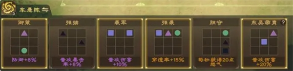 偃武常用野战阵容推荐