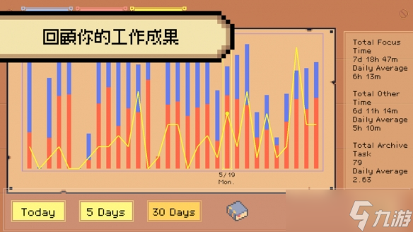 RPG游戏《死线勇者》专注与时间管理结合的创新体验