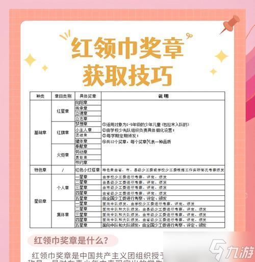 问道中快速刷荣誉的方法是什么？有哪些高效的刷荣誉技巧？