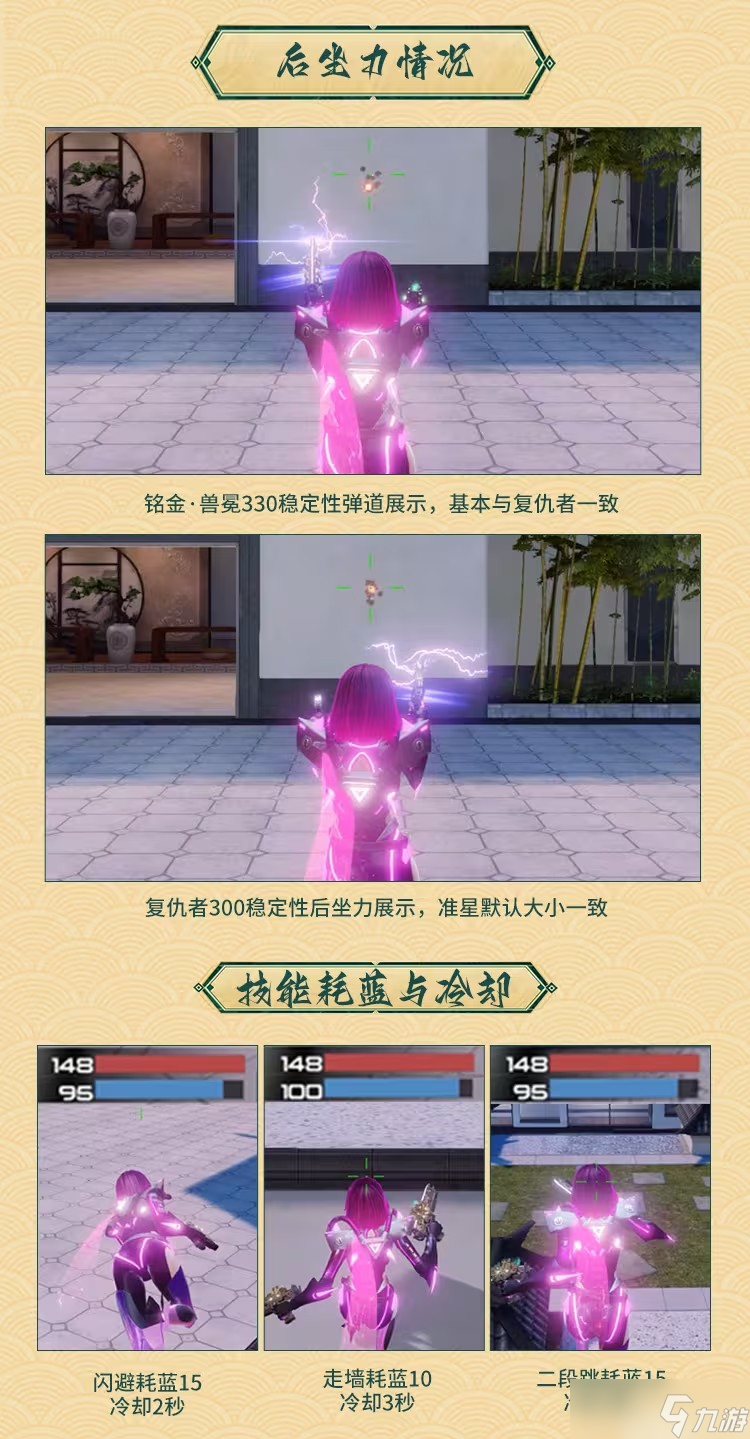 枪神纪铭金兽冕双枪武器测评