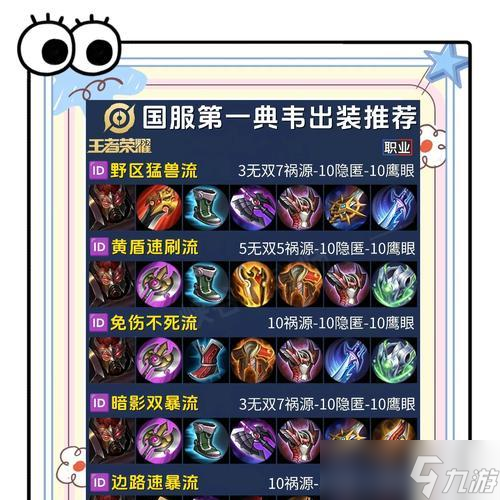 解析王者荣耀凯皇铭文，为何祸源比无双胜率更高（王者荣耀凯皇铭文解析与比较分析）