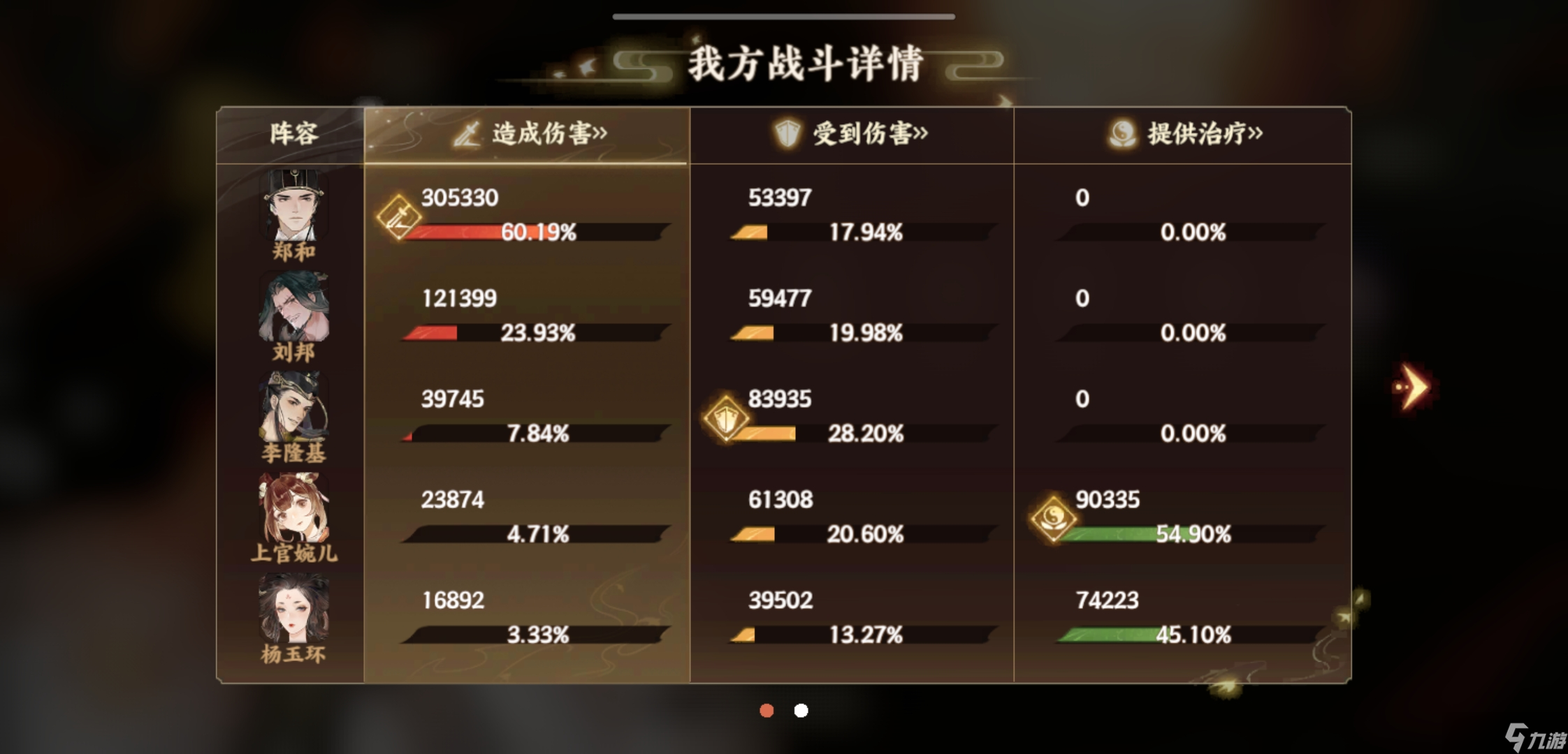 忘川風(fēng)華錄端陽(yáng)行舟記·噩夢(mèng)·活動(dòng)回顧