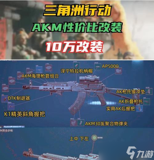 绝地求生中AK后座力控制技巧是什么？