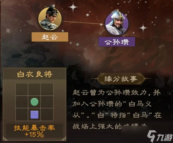 偃武平民玩家配队推荐