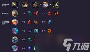 云顶之弈s14男枪主c如何搭配阵容