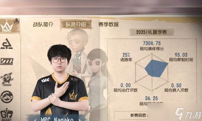 IVL夏季赛常规赛第一周战报（游戏战队精彩对决热血开战首秀）