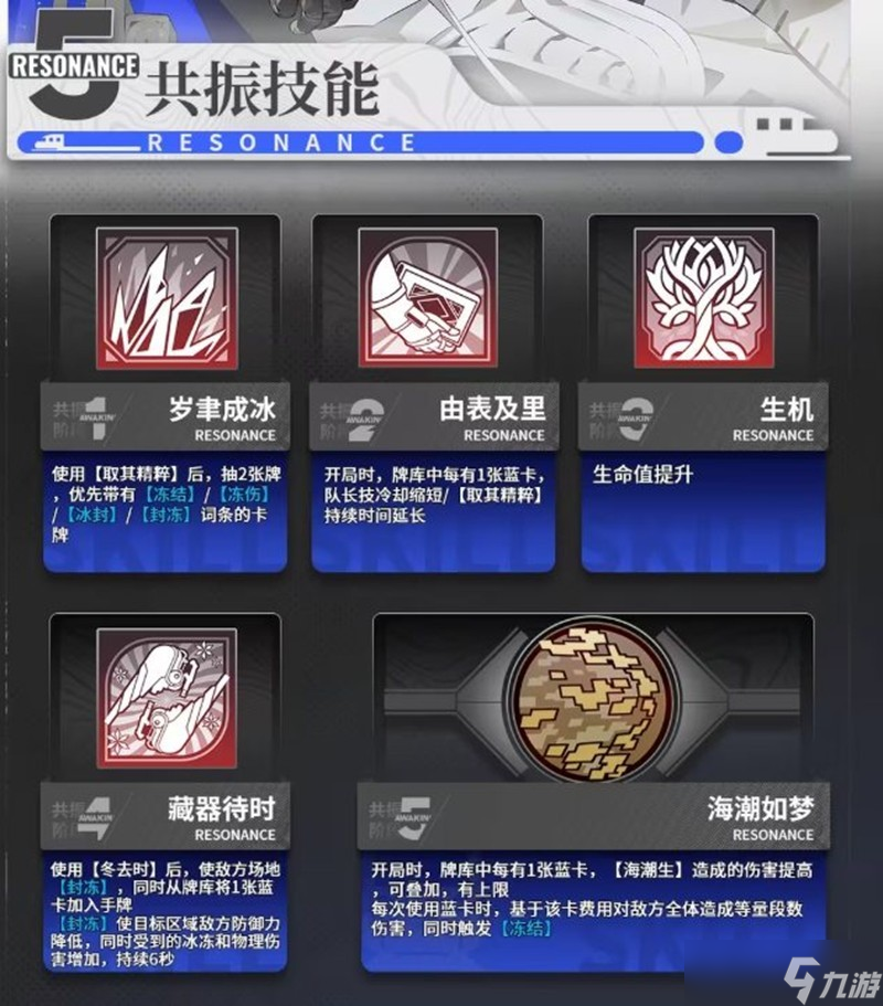 雷索纳斯伊利亚德技能介绍一览