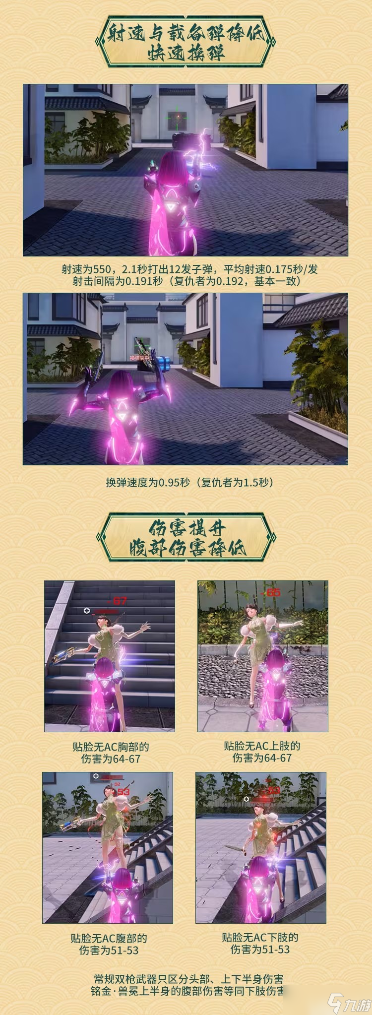 枪神纪铭金兽冕双枪武器测评