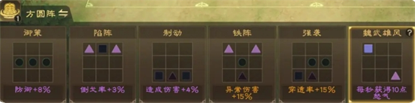 偃武零氪配队攻略