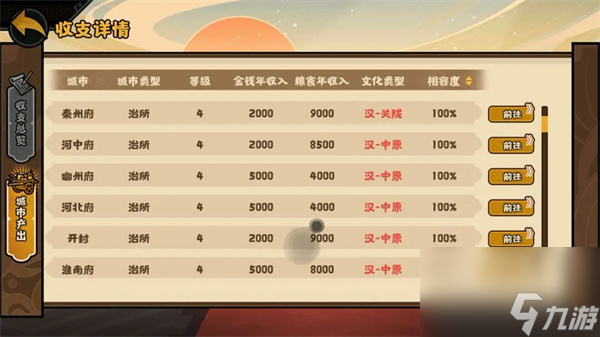 无悔华夏大唐文物挖掘技巧分享